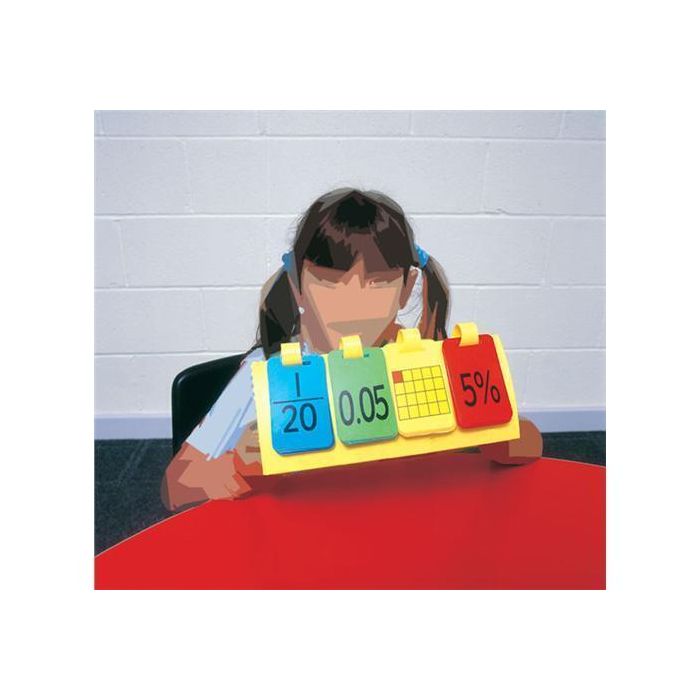 Pupils Equivalence Flip - Pack of 5