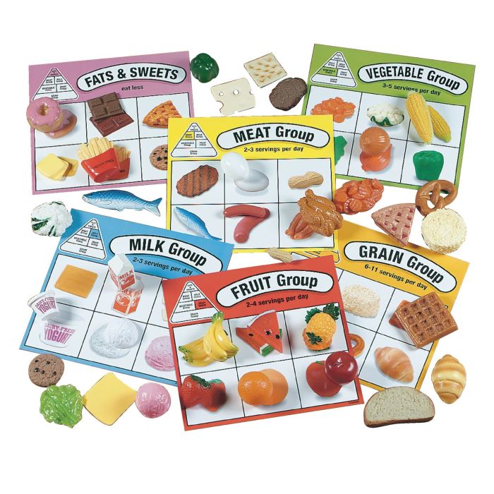 Nutrition Lotto