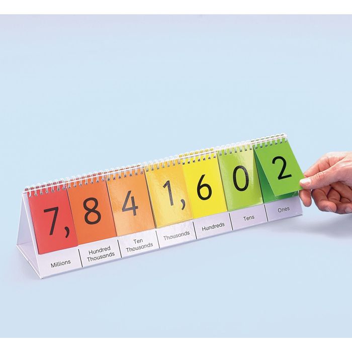 Place Value Flip Chart