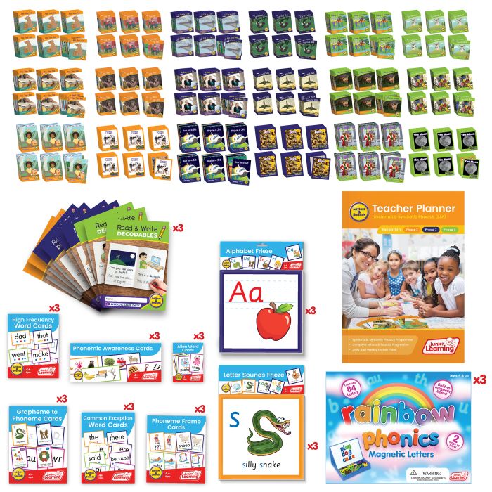 Junior Learning Classroom Kit - Reception