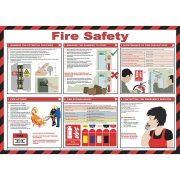 Fire Safety Poster