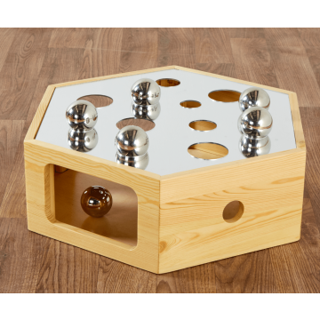 Posting Reflection Box