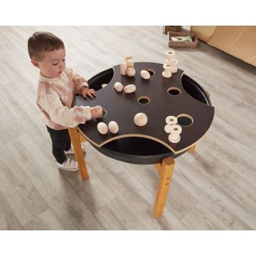 Posting Schema Topper