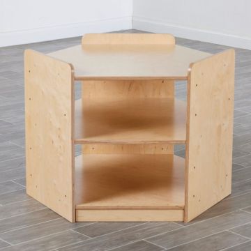 Three Ways Rookie Corner