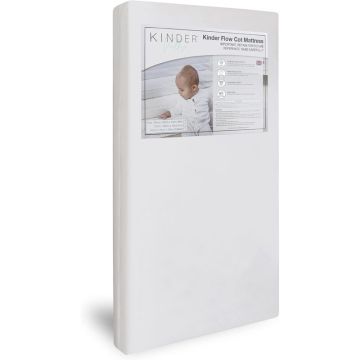 Standard Size Cot Mattress