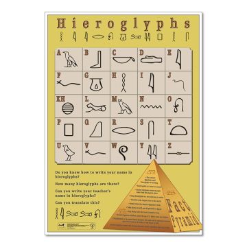 Hieroglyphs Poster 