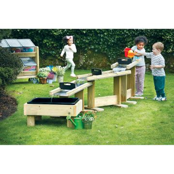 Water Chanelling Set