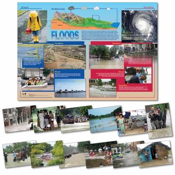 Floods Poster