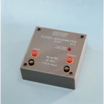 Class Joulemeter Mk II