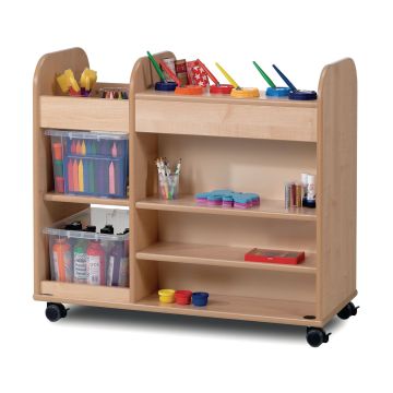 Millhouse Double-sided Creation Unit