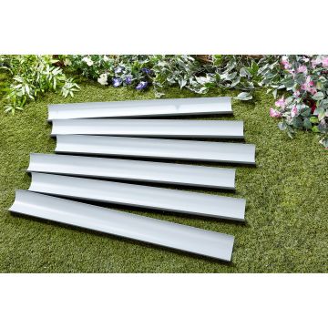 Water Channelling Set