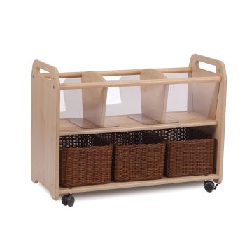 Millhouse Mobile Clear View Browser With 3 Baskets