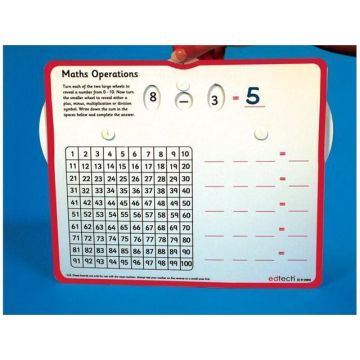 Maths Operation Wheel - Pack of 5