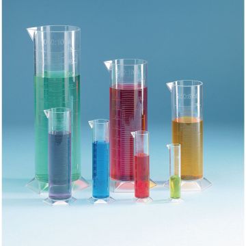 Funnel Cylinder Offer