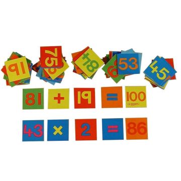 108 Numbers - Pack of 108