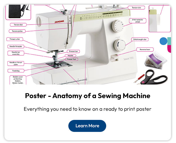 Classroom Posters